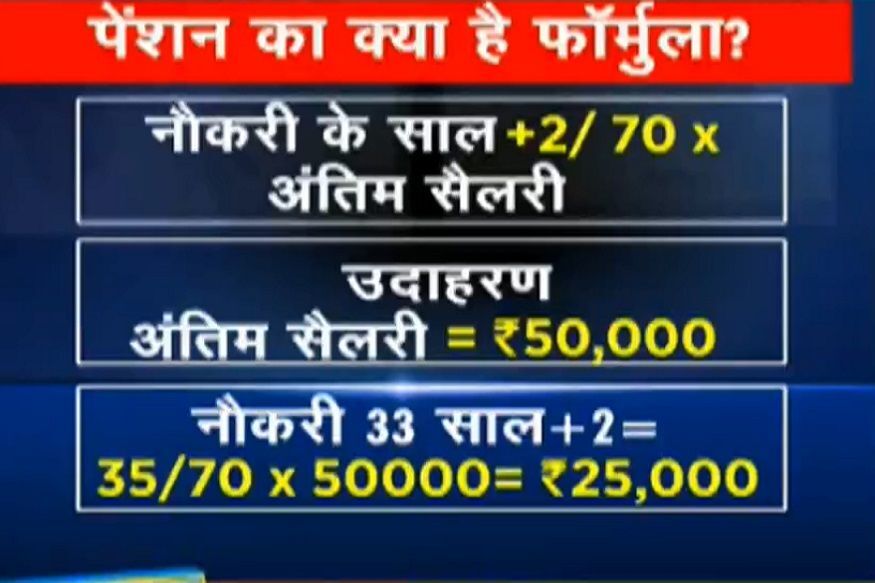 सुप्रीमकोर्ट के आदेश के बाद आपको मिलेगी कितनी पेंशन, यहाँ चेक करें सुप्रीमकोर्ट के आदेश के बाद आपको मिलेगी कितनी पेंशन, यहाँ चेक करें