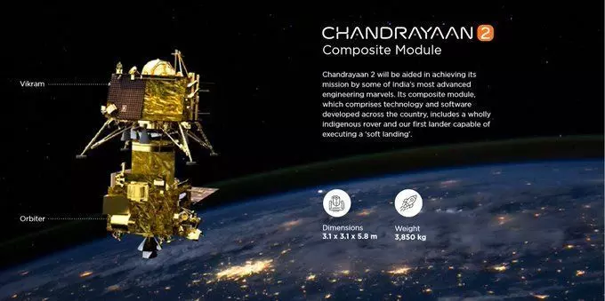 Chandrayaan 2 LIVE : भारत रचेगा इतिहास, चंद्रमा से चंद कदम दूर चंद्रयान-2, ये 15 मिनट होंगे सबसे मुश्किल