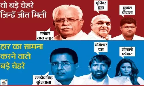 हरियाणा विधानसभा चुनाव नतीजे: बीजेपी के प्रदेशाध्यक्ष, स्पीकर और खट्टर के 8 मंत्री हारे, कांग्रेस की सीटें हुई दुगुनी, JJP किंगमेकर बनी हरियाणा विधानसभा चुनाव नतीजे: बीजेपी के प्रदेशाध्यक्ष, स्पीकर और खट्टर के 8 मंत्री हारे, कांग्रेस की सीटें हुई दुगुनी, JJP किंगमेकर बनी