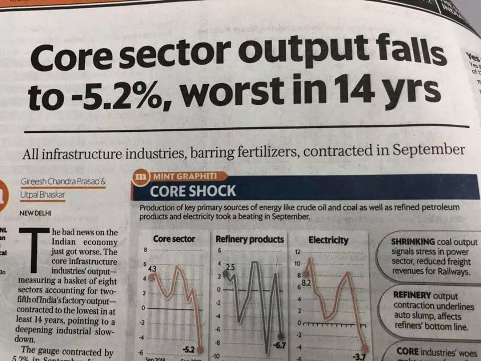 मोदी है तो माइनस है, कोर सेक्टर बनवास में, 14 साल में सबसे ख़राब प्रदर्शन