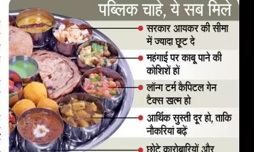 बजट में जनता चाहे थाली, इकॉनमी बोले, मेरी झोली है खाली बजट में जनता चाहे थाली, इकॉनमी बोले, मेरी झोली है खाली
