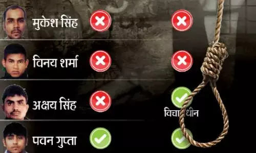 निर्भया के दोषियों के वकील एपी सिंह से कोर्ट के बाहर हुई मारपीट