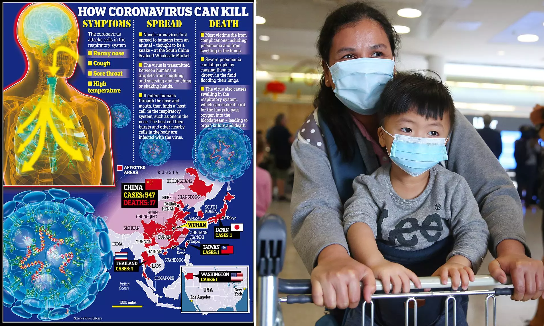 Photo Credit : dailymail Photo Credit : dailymail