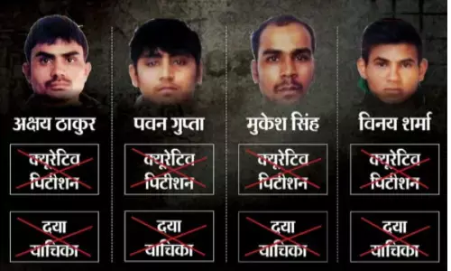 निर्भया केस: चारों दोषियों को चौथी बार जारी हुआ डेथ वारंट, फांसी की तारीख पर पाटियाला कोर्ट ने लगाई मुहर निर्भया केस: चारों दोषियों को चौथी बार जारी हुआ डेथ वारंट, फांसी की तारीख पर पाटियाला कोर्ट ने लगाई मुहर