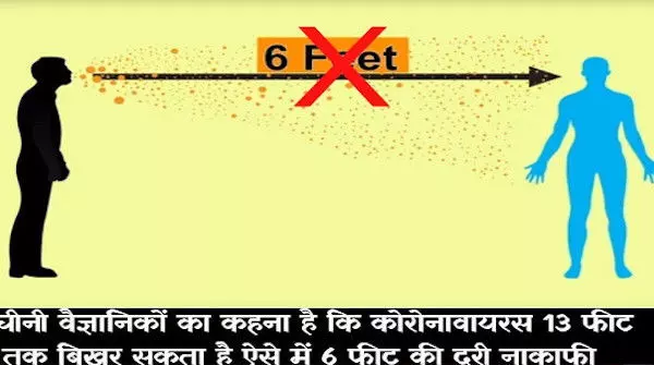 सोशल डिस्टेंसिंग और संक्रमितों को घर में क्वारैंटाइन कैसे करें? जानिए पूरी बात कहीं आप गलत तो नहीं कर रहे है