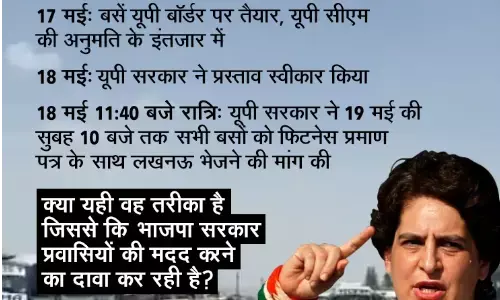 पैदल चलते मजदूर, श्रम मंत्री और राजनीति (तीन), सटीक विश्लेष्ण पैदल चलते मजदूर, श्रम मंत्री और राजनीति (तीन), सटीक विश्लेष्ण