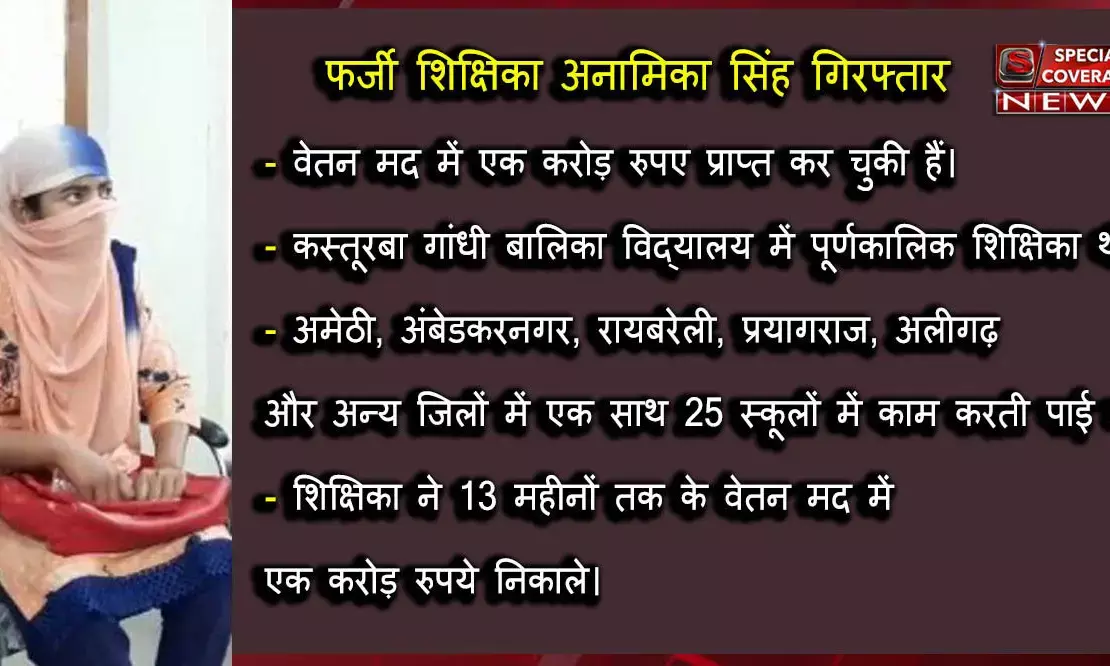 क्या पूंछ पायेंगे मैडम की नियुक्ति कब, कहां ,कैसे हुई? क्या पूंछ पायेंगे मैडम की नियुक्ति कब, कहां ,कैसे हुई?