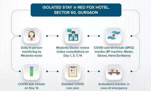 सरकार, पीएम केयर्स और आपदा में अवसर, काश पहले ही क्यों नहीं किया ऐसा? सरकार, पीएम केयर्स और आपदा में अवसर, काश पहले ही क्यों नहीं किया ऐसा?