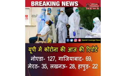 यूपी में कोरोना की आज की रिपोर्ट, नोएडा गाजियाबाद में नहीं रुक रहा कोरोना का कहर, देखिये जिलेवार सूची