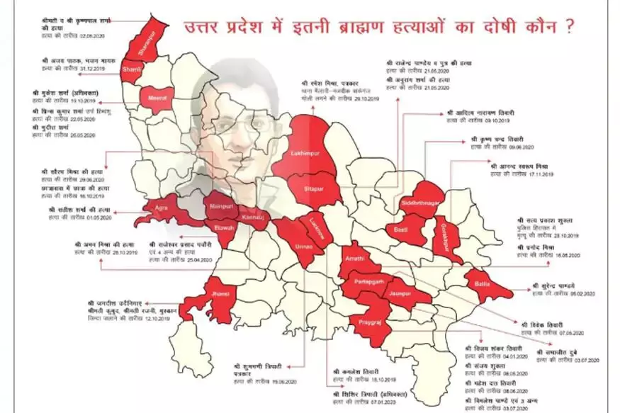 उत्तर प्रदेश में ब्राह्मणों की स्थिति बॉयलर मुर्गे जैसी हो गई है