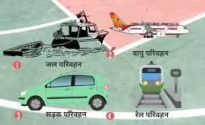 चीन ने बनायी हाइब्रिड डीकार्बनाइज़ेशन रणनीति चीन ने बनायी हाइब्रिड डीकार्बनाइज़ेशन रणनीति