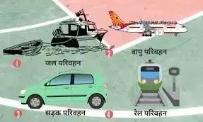 चीन ने बनायी हाइब्रिड डीकार्बनाइज़ेशन रणनीति