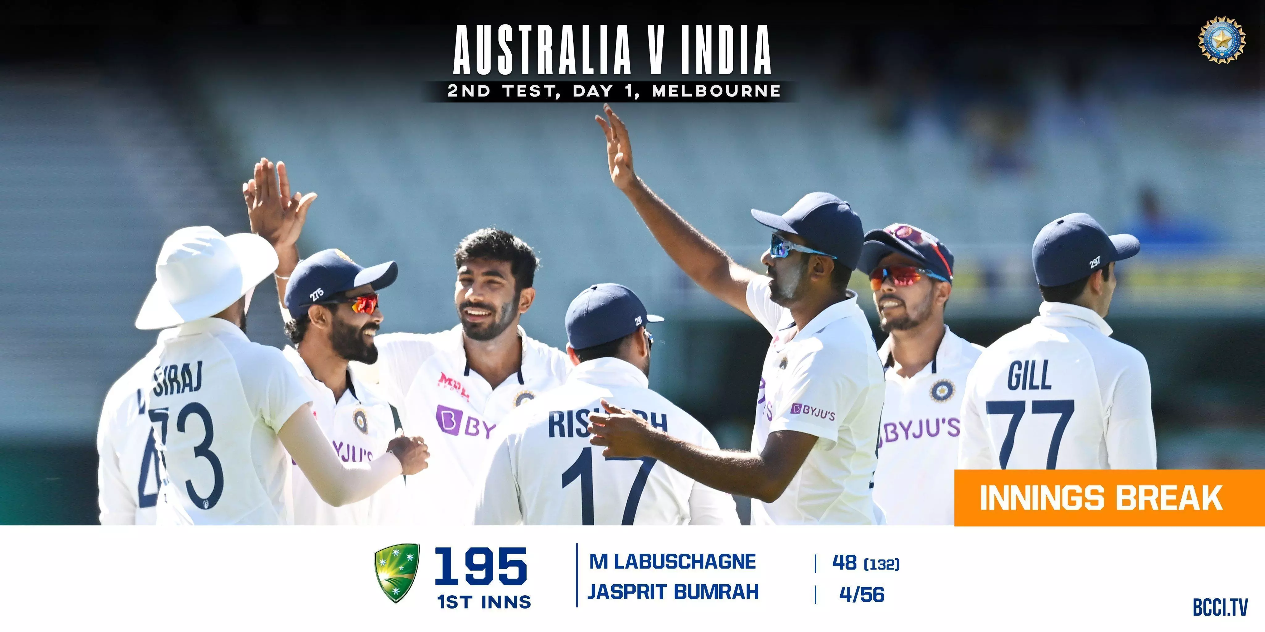 IND vs AUS 2nd Test LIVE : भारतीय गेंदबाजों ने कसा ऑस्‍ट्रेलियाई टीम पर शिकंजा, पहली पारी को 195 रन पर समेटा