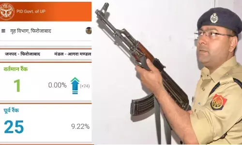 जनपद फिरोजाबाद को बेहतर पुलिसिंग के लिए मिला प्रदेश में प्रथम स्थान जनपद फिरोजाबाद को बेहतर पुलिसिंग के लिए मिला प्रदेश में प्रथम स्थान
