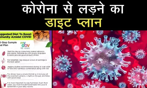 केंद्र सरकार ने कोरोना से फास्ट रिकवरी के लिए जारी किया सिंपल डाइट प्लान