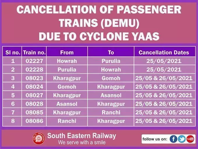 तूफ़ान के चलते कई स्पेशल और पैसेंजर ट्रेनें हुईं रद्द, रेलवे ने जारी की सूची तूफ़ान के चलते कई स्पेशल और पैसेंजर ट्रेनें हुईं रद्द, रेलवे ने जारी की सूची