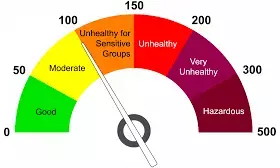 एयर क्वालिटी मोनिटरिंग में ये सस्ते सेंसर बनेंगे गेम चेंजर एयर क्वालिटी मोनिटरिंग में ये सस्ते सेंसर बनेंगे गेम चेंजर
