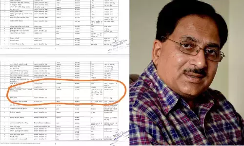 राज्यपाल को टोपी पहनाकर टकनेत उड़न छू, राजभवन सांप मरने के बाद पीट रहा है लकीर राज्यपाल को टोपी पहनाकर टकनेत उड़न छू, राजभवन सांप मरने के बाद पीट रहा है लकीर
