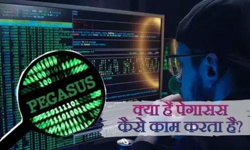 क्या है पेगासस क्या है पेगासस