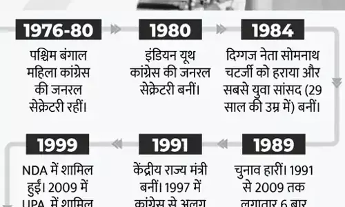 6 भाइयों की इकलौती बहन ममता दीदी आज लेंगी शपथ!