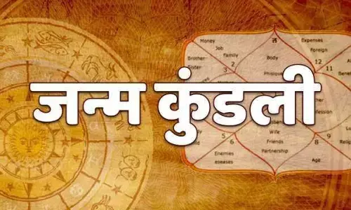व्यापार में सफलता के योग जाने अपने जन्म कुण्डली से व्यापार में सफलता के योग जाने अपने जन्म कुण्डली से
