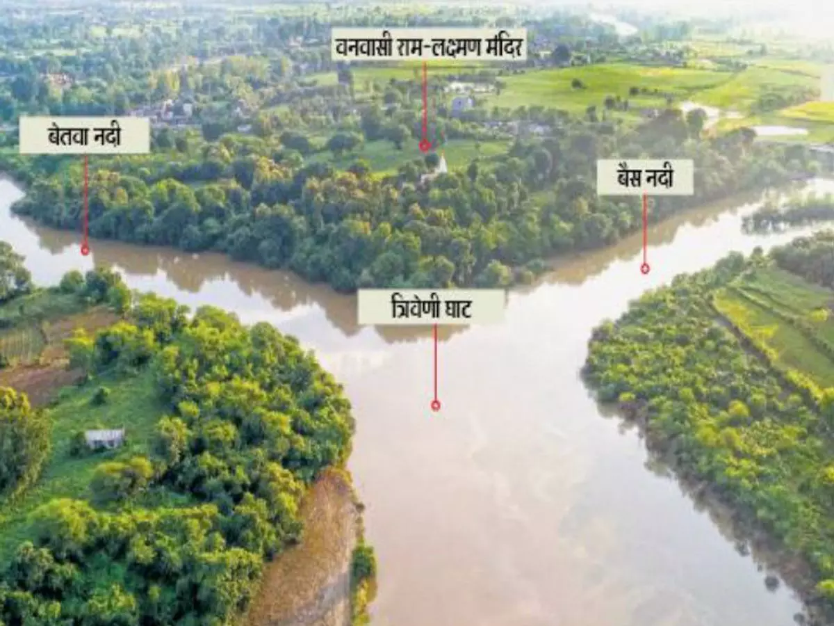 केन-बेतवा परियोजना से संवरेगा बुंदेलखड केन-बेतवा परियोजना से संवरेगा बुंदेलखड