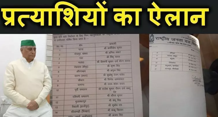 MLC चुनाव के लिए 21 प्रत्याशियों के नाम की घोषणा MLC चुनाव के लिए 21 प्रत्याशियों के नाम की घोषणा