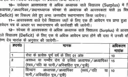 UP बेसिक शिक्षा विभाग की ट्रांसफर पॉलिसी जारी, अब नए नियमों से ही होंगे श‍िक्षकों के तबादले.