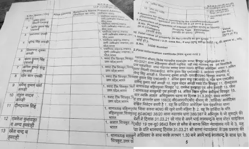 आईपीएस अंकित मित्तल के गले की हड्डी बना फर्जी एनकाउंटर, एसपी समेत 14 लोगों पर केस दर्ज आईपीएस अंकित मित्तल के गले की हड्डी बना फर्जी एनकाउंटर, एसपी समेत 14 लोगों पर केस दर्ज