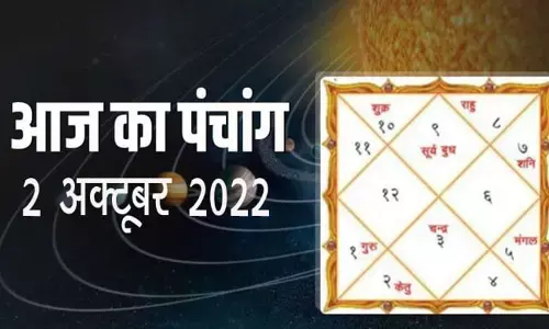 เค्เคฏोเคคिเคท, Astrology News, Astrology news in hindi ...