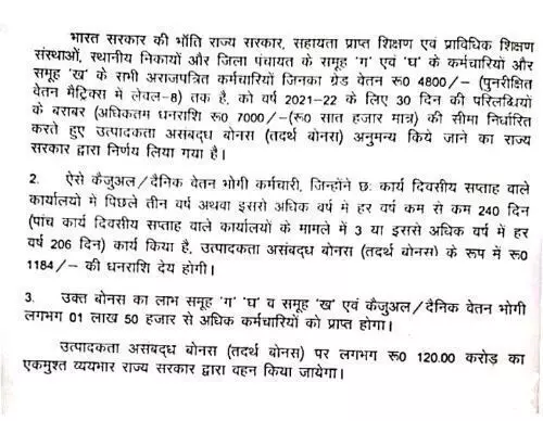 मुख्यमंत्री ने खोला दीपावली बोनस का पिटारा, राज्य के डेढ़ लाख कर्मचारियों को दिया तोहफा