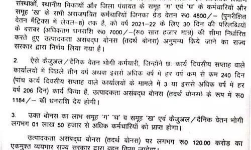मुख्यमंत्री ने खोला दीपावली बोनस का पिटारा, राज्य के डेढ़ लाख कर्मचारियों को दिया तोहफा मुख्यमंत्री ने खोला दीपावली बोनस का पिटारा, राज्य के डेढ़ लाख कर्मचारियों को दिया तोहफा