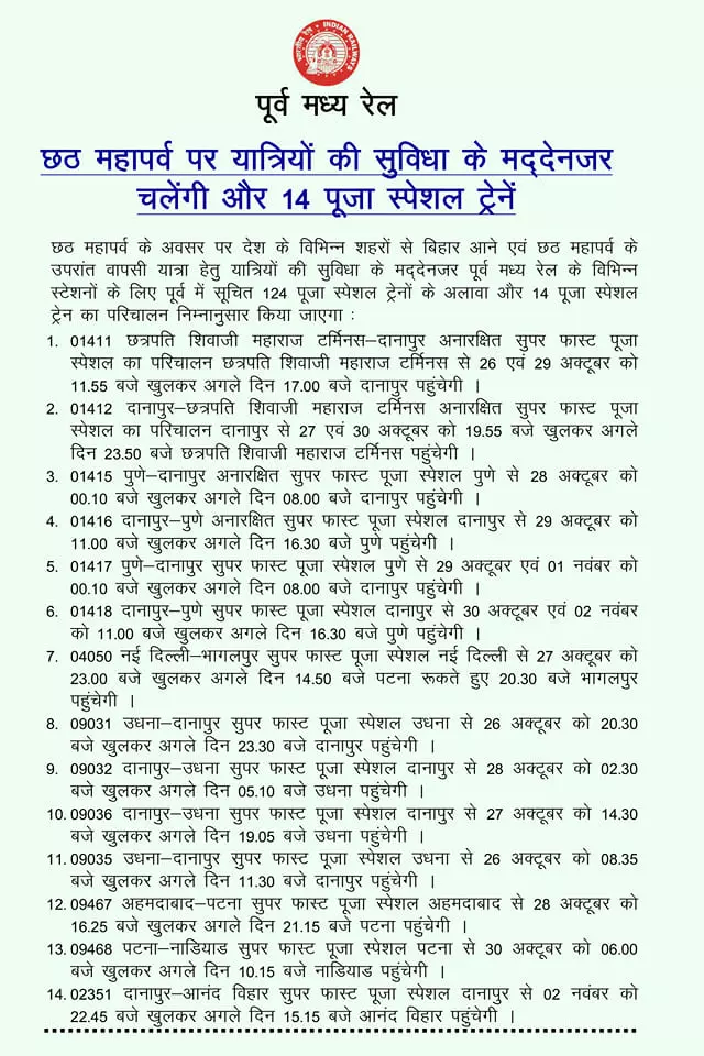 छठ महापर्व पर चलेंगी 14 पूजा स्पेशल ट्रेन, देखिए पूरी सूची