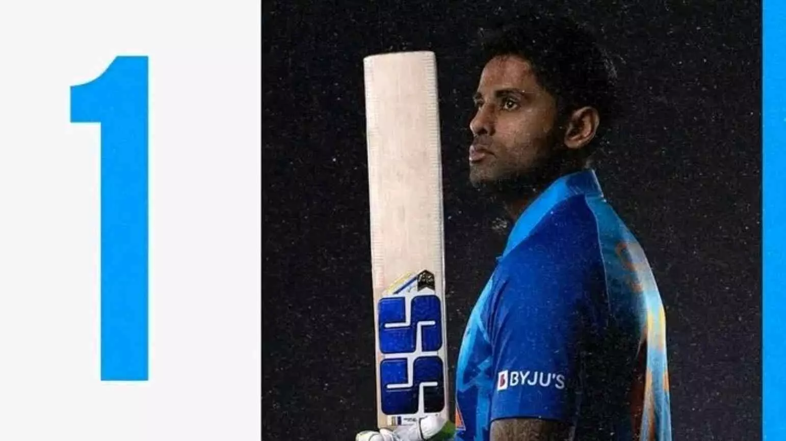 ICC Ranking T20 : सूर्यकुमार यादव ने रचा इतिहास, मोहम्मद रिजवान को पछाड़ बने वर्ल्ड नंबर वन बल्लेबाज