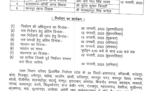 UP Election Commission: उत्तर प्रदेश चुनाव आयोग ने MLC चुनाव के लिए जारी किया कार्यक्रम UP Election Commission: उत्तर प्रदेश चुनाव आयोग ने MLC चुनाव के लिए जारी किया कार्यक्रम