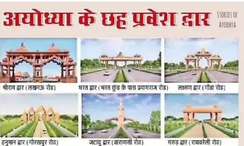 Ayodhya News: अयोध्या में रामभक्तों के स्वागत के लिए 65 करोड़ से बनेंगे 6 भव्य द्वार