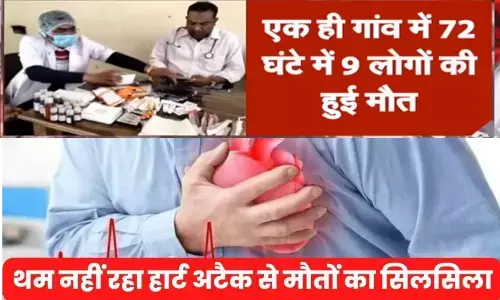 Raebareli में 72 घंटे के भीतर एक ही गांव में 9 लोगों की मौत, गांववासी भयभीत