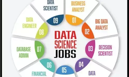 IAS PCS कि नहीं बल्कि इस जॉब में मिलती हैं सबसे ज्यादा सैलरी, जाने कौन सी है वह नौकरियां, कितनी मिलेगी सैलरी ? IAS PCS कि नहीं बल्कि इस जॉब में मिलती हैं सबसे ज्यादा सैलरी, जाने कौन सी है वह नौकरियां, कितनी मिलेगी सैलरी ?