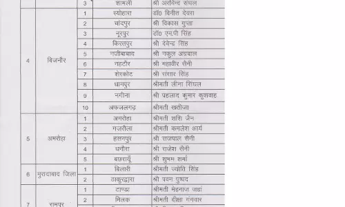 बीजेपी ने पश्चिम क्षेत्र के नगर पालिका परिषद अध्यक्ष पद की सूची की जारी, देखिए पूरी सूची
