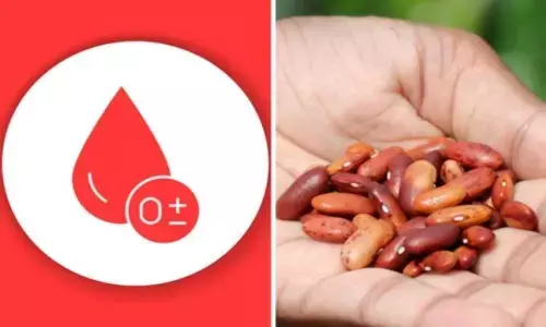 अगर आपका ब्लड ग्रुप भी है O negative तो खाएं यह चीजें अगर आपका ब्लड ग्रुप भी है O negative तो खाएं यह चीजें