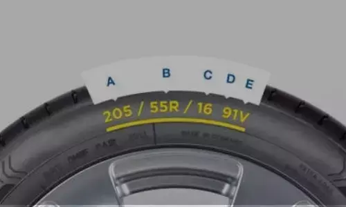 अपने टायर साइडवॉल चिह्नों को कैसे पढ़ें I