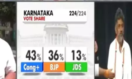 कर्नाटक में जश्न के एक दिन बाद कांग्रेस के लिए पोस्टर वार ने बढ़ाई मुसीबत कर्नाटक में जश्न के एक दिन बाद कांग्रेस के लिए पोस्टर वार ने बढ़ाई मुसीबत