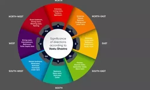 जानिए वास्तु से जुड़े कुछ टिप्स को, वरना करोड़पति से रोडपति बना देगी घर में रखी यह चीज जानिए वास्तु से जुड़े कुछ टिप्स को, वरना करोड़पति से रोडपति बना देगी घर में रखी यह चीज