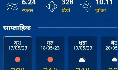 जानिए देश के बड़े शहरों में क्या है मौसम का हाल?? जानिए देश के बड़े शहरों में क्या है मौसम का हाल??