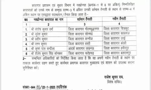 यूपी में जेल अधीक्षक और जेलर के हुए तबादले, देखिए सूची यूपी में जेल अधीक्षक और जेलर के हुए तबादले, देखिए सूची