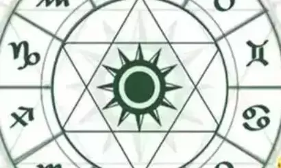 Horoscope, 26 May 2023:  जानें आज अपनी आर्थिक स्थिति