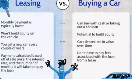 लीजिंग बनाम कार खरीदना: कौन सा बेहतर है? लीजिंग बनाम कार खरीदना: कौन सा बेहतर है?