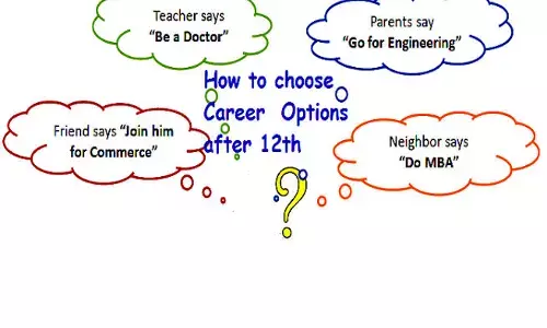 12वीं के बाद करियर का चुनाव कैसे करें 12वीं के बाद करियर का चुनाव कैसे करें