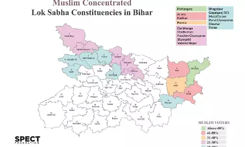 बिहार की लोकसभा सीटों पर मुसलमानों का प्रभाव ?