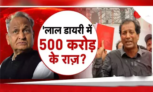 पूर्व मंत्री राजेन्द्र गुढा का बिगड़ गया अलाइनमेंट पूर्व मंत्री राजेन्द्र गुढा का बिगड़ गया अलाइनमेंट